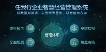 管家婆軟件全系列技術(shù)支持與服務(wù)指南 南京、揚(yáng)州地區(qū)專業(yè)支持